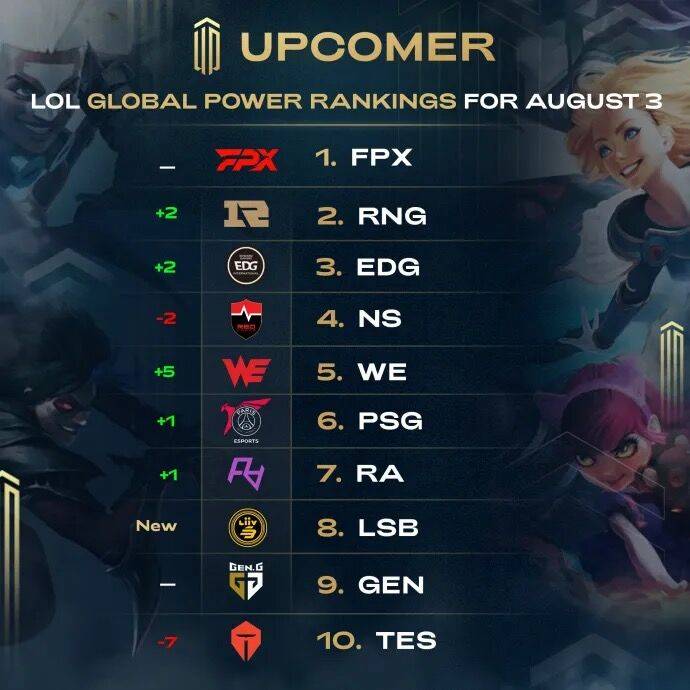 曼城以4 曼城以4