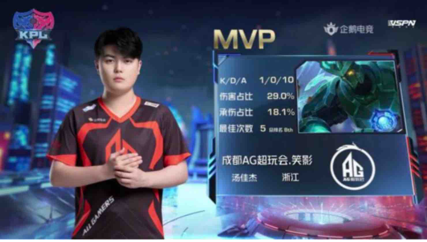 论和复盘中 论和复盘中